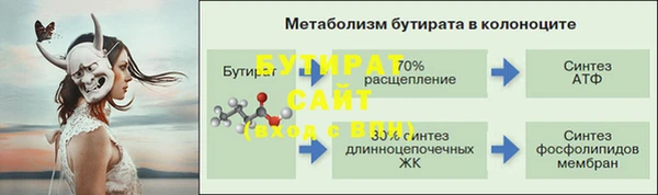MDMA Premium VHQ Наволоки